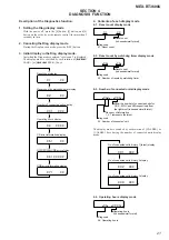 Предварительный просмотр 21 страницы Sony MEX-BT3600U Service Manual