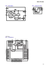 Предварительный просмотр 33 страницы Sony MEX-BT3600U Service Manual