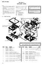 Предварительный просмотр 36 страницы Sony MEX-BT3600U Service Manual