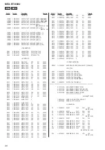 Предварительный просмотр 40 страницы Sony MEX-BT3600U Service Manual