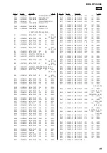 Предварительный просмотр 43 страницы Sony MEX-BT3600U Service Manual