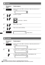 Preview for 44 page of Sony MEX-BT3800U - Bluetooth Audio System Operating Instructions Manual