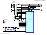 Preview for 21 page of Sony MEX-BT3800U - Bluetooth Audio System Service Manual