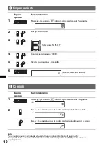 Предварительный просмотр 44 страницы Sony MEX-BT3850U Operating Instructions Manual