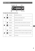 Предварительный просмотр 43 страницы Sony MEX-BT38UW - Bt Slot Usb 1wire Operating Instructions Manual