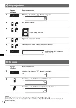 Предварительный просмотр 44 страницы Sony MEX-BT38UW - Bt Slot Usb 1wire Operating Instructions Manual