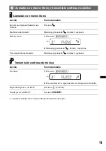 Предварительный просмотр 45 страницы Sony MEX-BT38UW - Bt Slot Usb 1wire Operating Instructions Manual