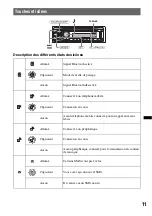 Предварительный просмотр 95 страницы Sony MEX-BT3900U Operating Instructions Manual