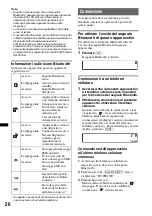 Предварительный просмотр 154 страницы Sony MEX-BT3900U Operating Instructions Manual