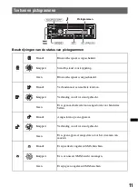 Предварительный просмотр 183 страницы Sony MEX-BT3900U Operating Instructions Manual