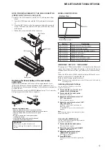 Предварительный просмотр 5 страницы Sony MEX-BT3900U Service Manual