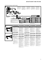 Предварительный просмотр 9 страницы Sony MEX-BT3900U Service Manual