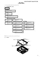 Предварительный просмотр 13 страницы Sony MEX-BT3900U Service Manual