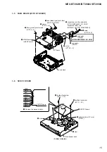 Предварительный просмотр 15 страницы Sony MEX-BT3900U Service Manual