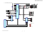 Предварительный просмотр 21 страницы Sony MEX-BT3900U Service Manual