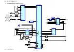 Предварительный просмотр 22 страницы Sony MEX-BT3900U Service Manual