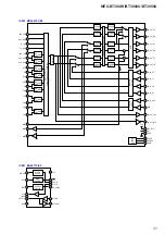 Предварительный просмотр 31 страницы Sony MEX-BT3900U Service Manual