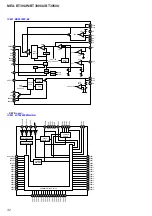 Предварительный просмотр 32 страницы Sony MEX-BT3900U Service Manual