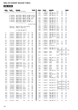 Предварительный просмотр 40 страницы Sony MEX-BT3900U Service Manual