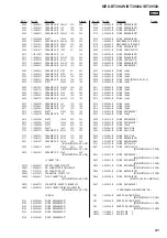 Предварительный просмотр 41 страницы Sony MEX-BT3900U Service Manual