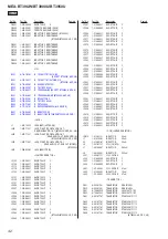 Предварительный просмотр 42 страницы Sony MEX-BT3900U Service Manual