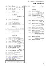 Предварительный просмотр 45 страницы Sony MEX-BT3900U Service Manual