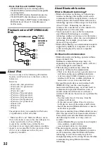 Предварительный просмотр 32 страницы Sony MEX-BT3950U Operating Instructions Manual