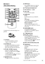 Предварительный просмотр 203 страницы Sony MEX-BT4000U Operating Instructions Manual