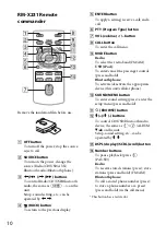 Preview for 10 page of Sony MEX-BT4050U Operating Instructions Manual