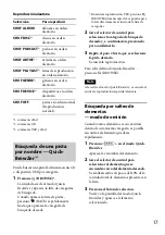 Preview for 57 page of Sony MEX-BT4050U Operating Instructions Manual