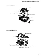 Предварительный просмотр 23 страницы Sony MEX-BT4100P Service Manual