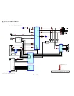 Предварительный просмотр 28 страницы Sony MEX-BT4100P Service Manual