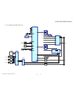 Предварительный просмотр 29 страницы Sony MEX-BT4100P Service Manual