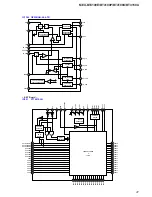 Предварительный просмотр 41 страницы Sony MEX-BT4100P Service Manual