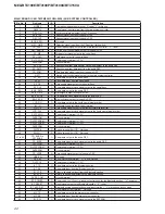 Предварительный просмотр 44 страницы Sony MEX-BT4100P Service Manual