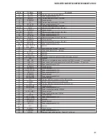 Предварительный просмотр 45 страницы Sony MEX-BT4100P Service Manual