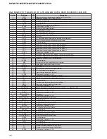 Предварительный просмотр 46 страницы Sony MEX-BT4100P Service Manual