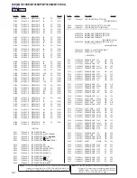 Предварительный просмотр 52 страницы Sony MEX-BT4100P Service Manual