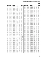 Предварительный просмотр 53 страницы Sony MEX-BT4100P Service Manual