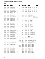 Предварительный просмотр 54 страницы Sony MEX-BT4100P Service Manual