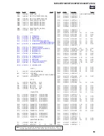 Предварительный просмотр 55 страницы Sony MEX-BT4100P Service Manual