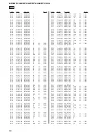 Предварительный просмотр 56 страницы Sony MEX-BT4100P Service Manual