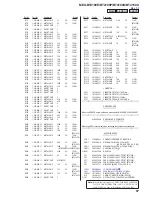 Предварительный просмотр 57 страницы Sony MEX-BT4100P Service Manual