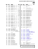 Предварительный просмотр 71 страницы Sony MEX-BT4100P Service Manual