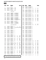 Предварительный просмотр 72 страницы Sony MEX-BT4100P Service Manual