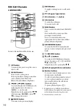 Предварительный просмотр 10 страницы Sony MEX-BT4100U Operating Instructions Manual