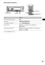 Предварительный просмотр 17 страницы Sony MEX-DV1000 - Cd/dvd Receiver, Mp3/wma Player Operating Instructions Manual