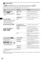 Предварительный просмотр 38 страницы Sony MEX-DV1000 - Cd/dvd Receiver, Mp3/wma Player Operating Instructions Manual