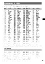 Предварительный просмотр 55 страницы Sony MEX-DV1000 - Cd/dvd Receiver, Mp3/wma Player Operating Instructions Manual
