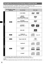 Предварительный просмотр 62 страницы Sony MEX-DV1000 - Cd/dvd Receiver, Mp3/wma Player Operating Instructions Manual